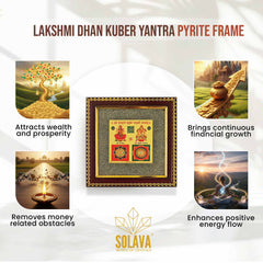 Original Laxmi Kuber Yantra Pyrite Frame - Certified Dhan Kuber Yantra Frame