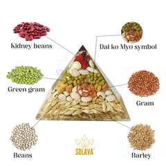 Original Annapurna Pyramid for Home and Kitchen