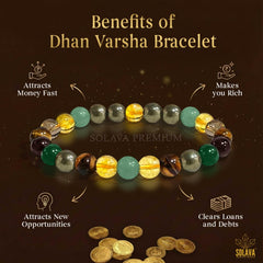 Premium Dhan Varsha Bracelet - Money Magnet Dhan Yog Bracelet