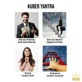 Original Copper Kuber Yantra for Money and Wealth