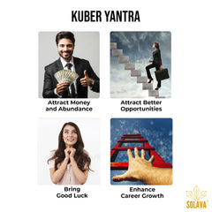 Original Copper Kuber Yantra for Money and Wealth