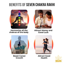 Original Seven Chakra Rakhi for Brother and Bhabhi