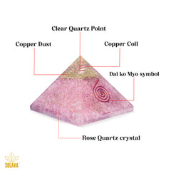 Original Rose Quartz Crystal Pyramid