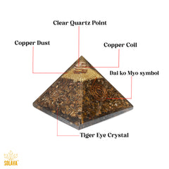 Original Tiger Eye Crystal Pyramid