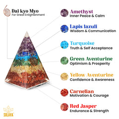 Original Seven Chakra Pyramid - 4 Inch