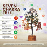 Seven Chakra Crystal Tree - 300 Chips