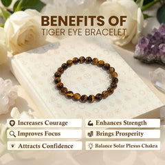 Premium Tiger Eye Bracelet for Men & Women