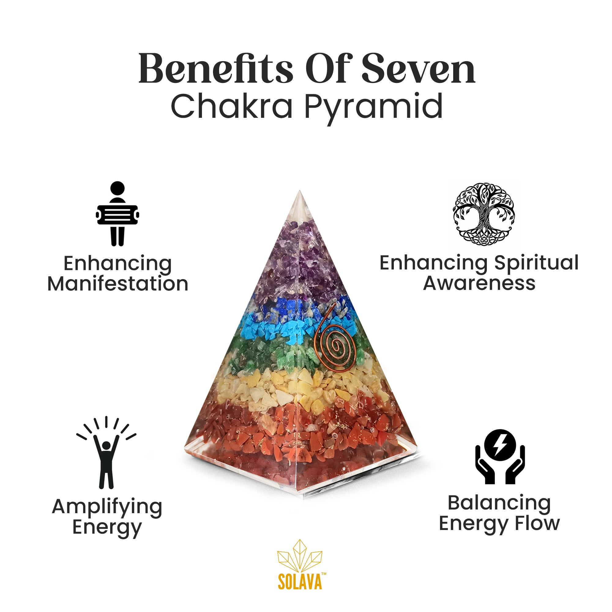 Buy Original Seven Chakra Pyramid – SOLAVA WORLD
