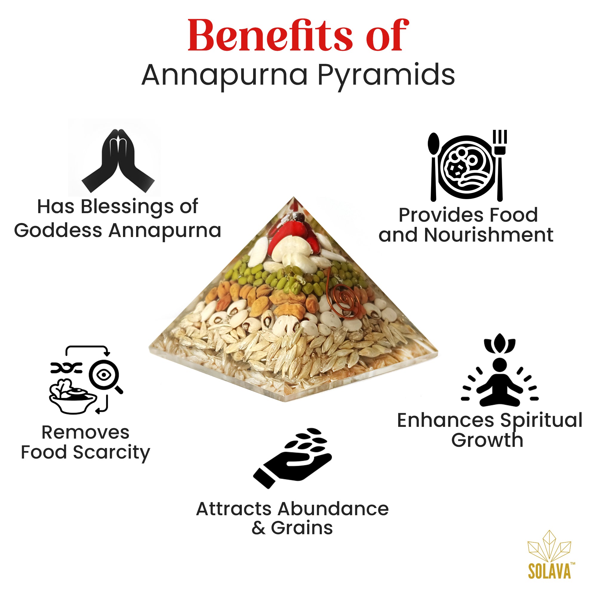 Original Annapurna Pyramid for Home and Kitchen