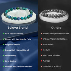 Original Azurite Bracelet with Selenite Plate