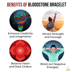 Blood Stone Bracelet with Lab Certificate