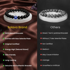 Original Black Tourmaline Evil Eye Bracelet with Raw Selenite Plate