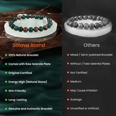 Natural Bloodstone bracelet with Raw Selenite Plate