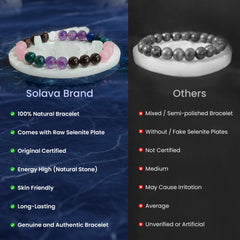 Original Good Health Bracelet with Raw Selenite Plate