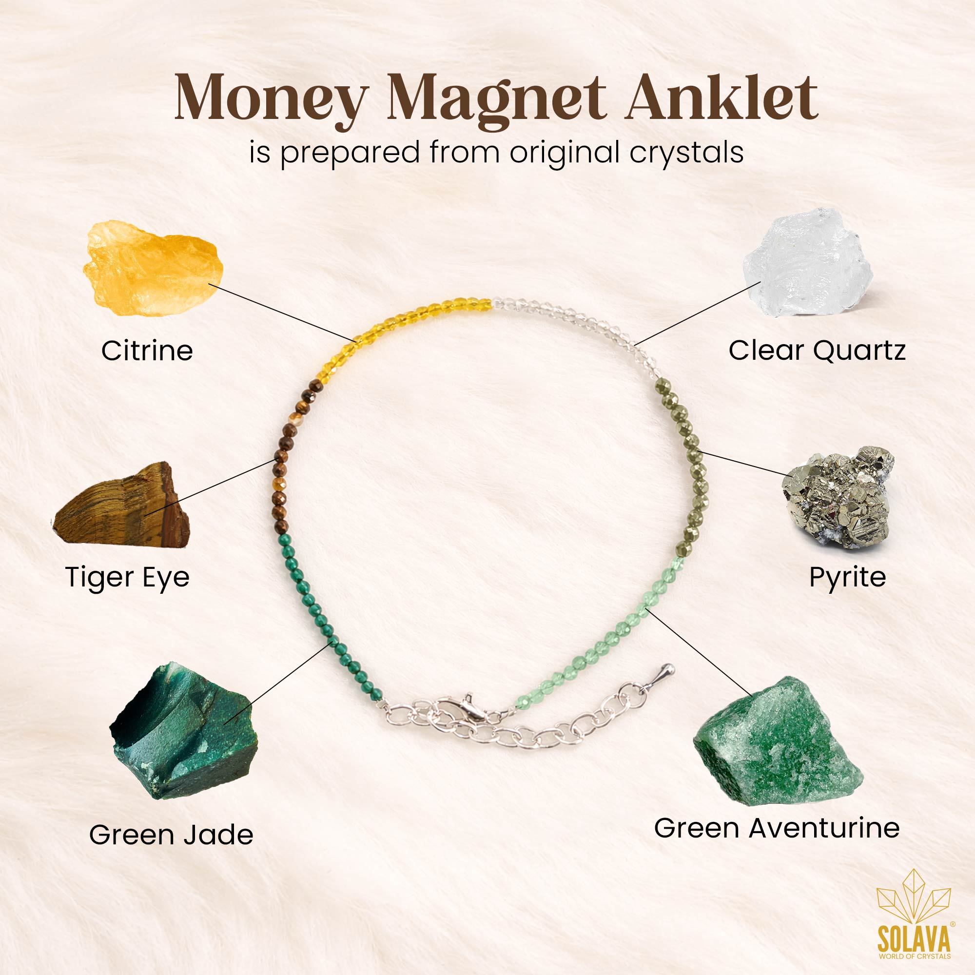 Money Magnet Anklet Original Certified - Dhanyog Payal