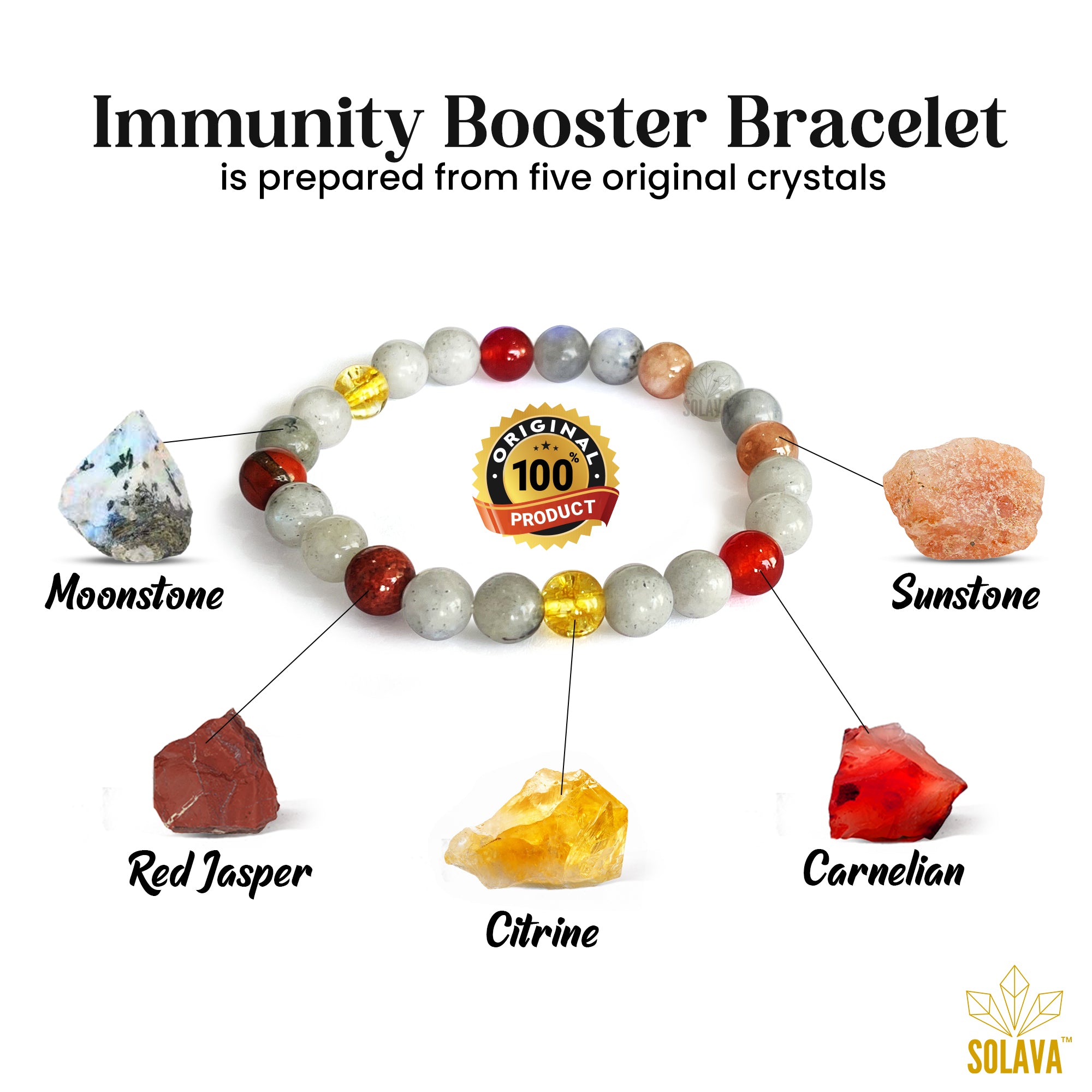 Original Immunity Booster Bracelet with Certificate