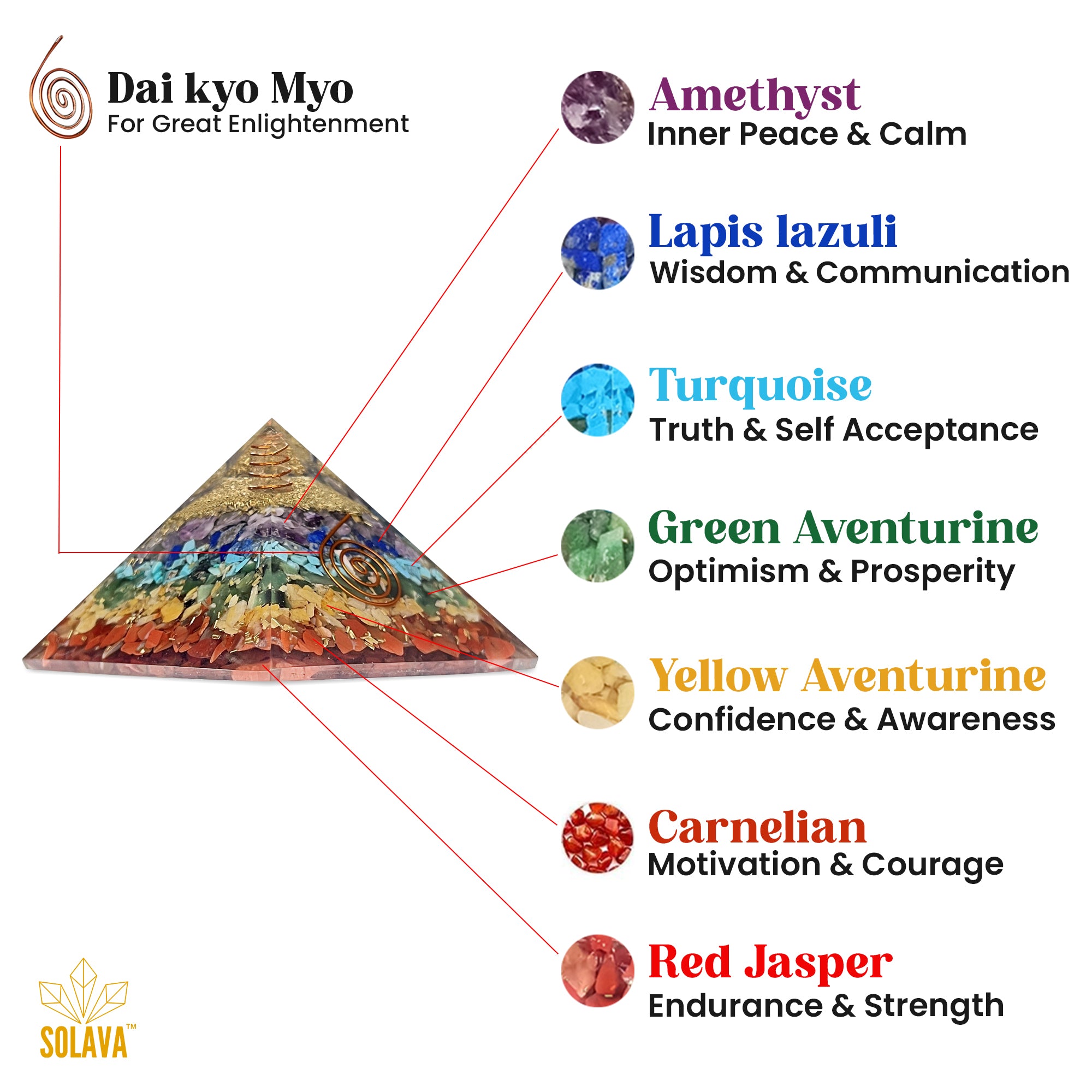 Original Seven Chakra Crystal Pyramid - 3 Inch