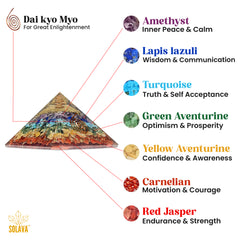 Original Seven Chakra Crystal Pyramid - 3 Inch