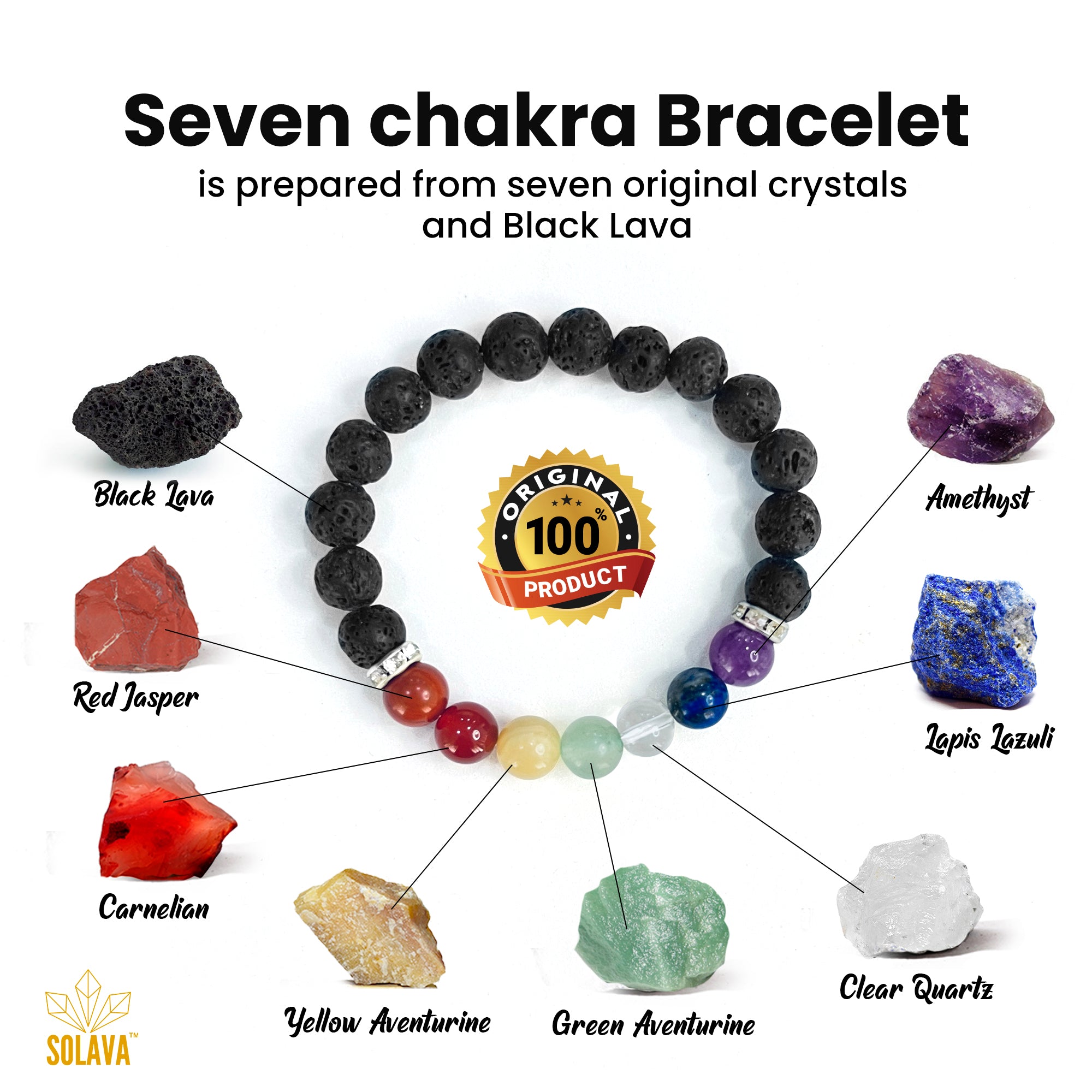 Original Seven Chakra Bracelet with Black Lava