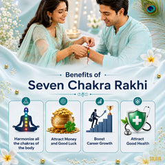 Original Seven Chakra Rakhi for Brother and Bhabhi