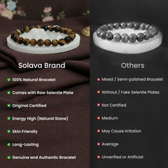 Tiger Eye Bracelet Original Certified with Selenite Plate