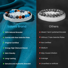 Original Weight loss Bracelet with Raw Selenite Plate