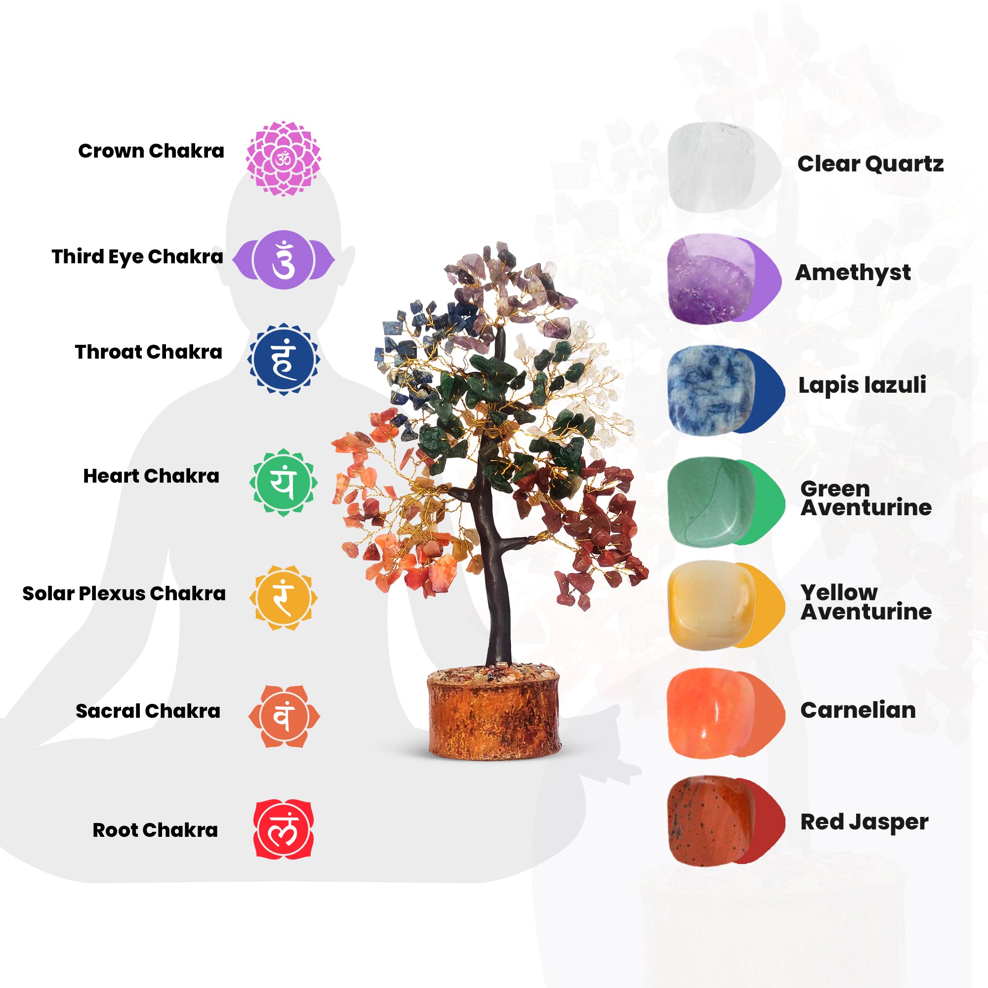  Carnelian Chakra Tree of Life - Crystal Tree for